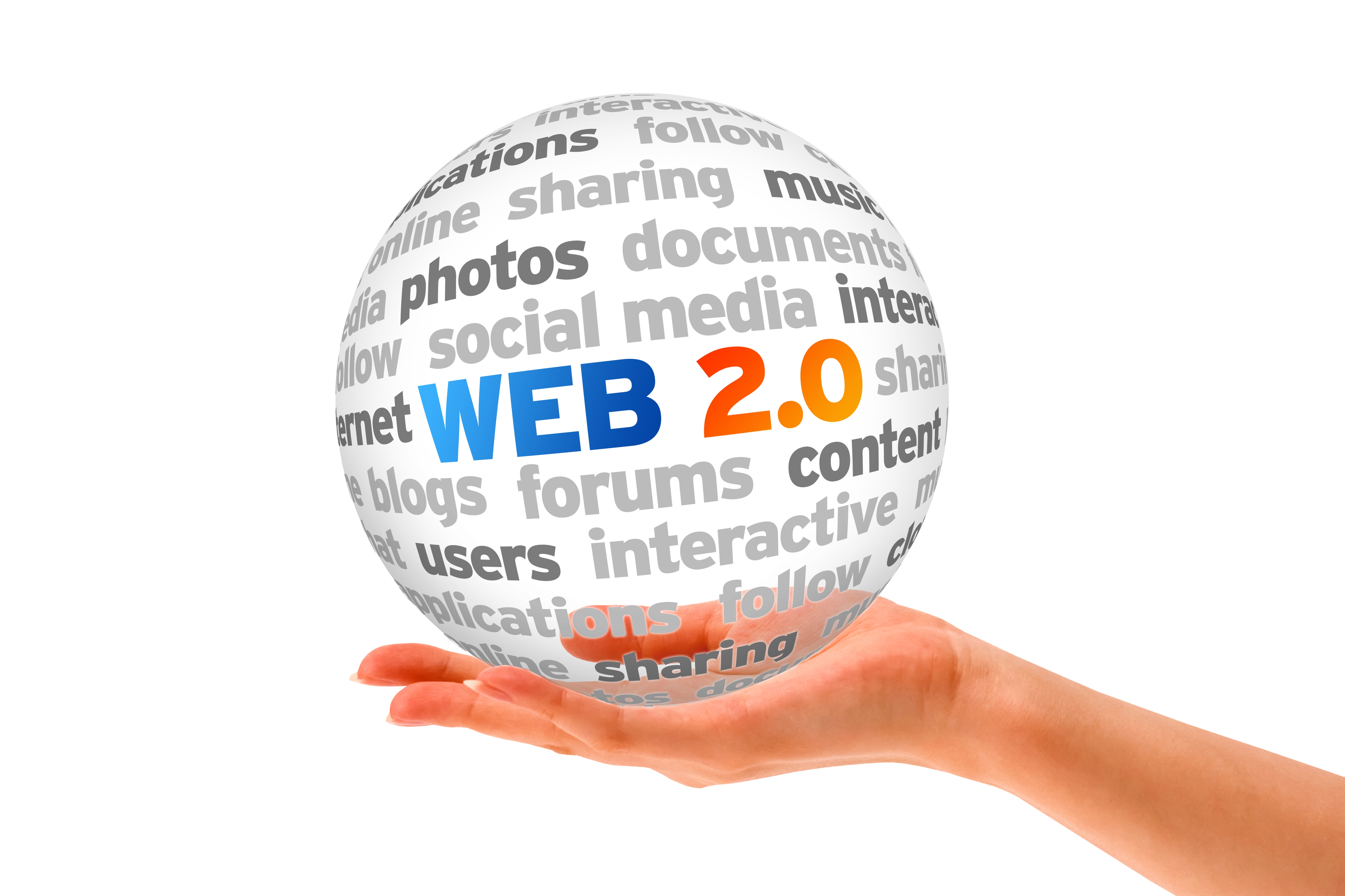 Сервисы Web 2.0