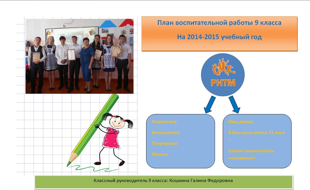 План воспитательная работа классного руководителя 9 класса